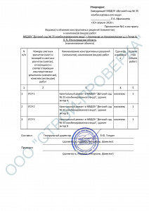 смета контракта