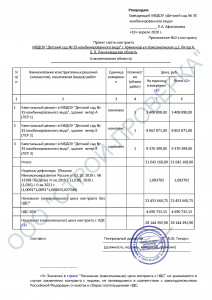 методика составления сметы контракта