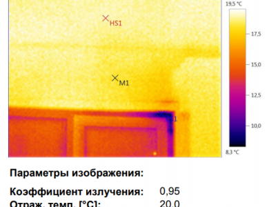 тепловизионное обследование дома